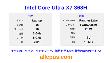 Intel Core Ultra X7 368H CPUの仕様とベンチマーク