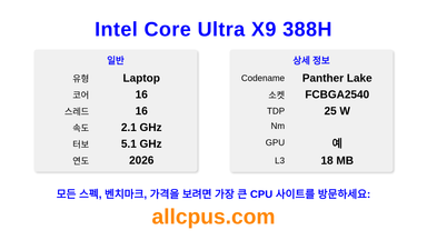 Intel Core Ultra X9 388H CPU 사양과 벤치마크