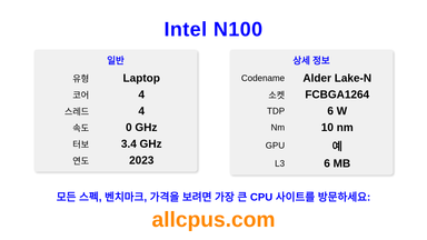 Intel N100 CPU 사양과 벤치마크
