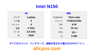 Intel N150 CPUの仕様とベンチマーク