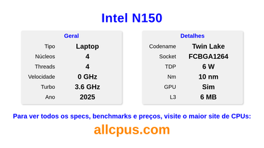 Intel N150 Especificações e benchmarks da CPU