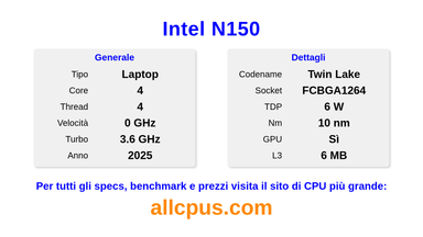 Intel N150 Specifiche e benchmark della CPU