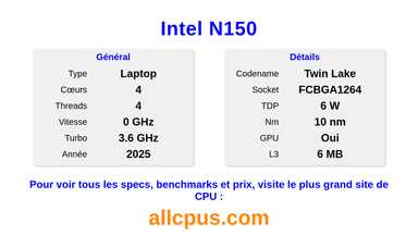 Intel N150 Spécifications et benchmarks du CPU