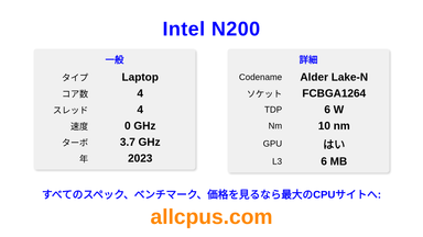 Intel N200 CPUの仕様とベンチマーク