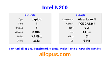 Intel N200 Specifiche e benchmark della CPU