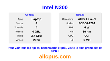 Intel N200 Spécifications et benchmarks du CPU