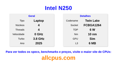 Intel N250 Especificações e benchmarks da CPU