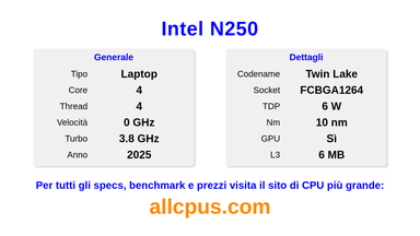 Intel N250 Specifiche e benchmark della CPU