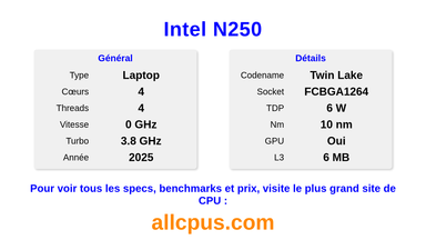 Intel N250 Spécifications et benchmarks du CPU