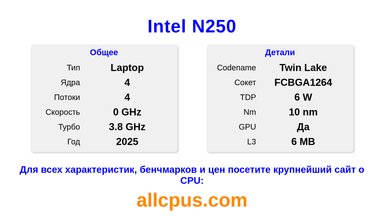 Intel N250 Характеристики и бенчмарки CPU