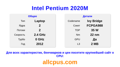 Intel Pentium 2020M Характеристики и бенчмарки CPU