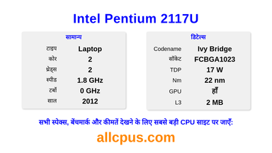Intel Pentium 2117U CPU की स्पेसिफिकेशन और बेंचमार्क