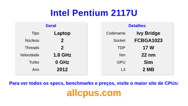 Intel Pentium 2117U Especificações e benchmarks da CPU