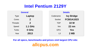 Intel Pentium 2129Y CPU Specifications and Benchmark