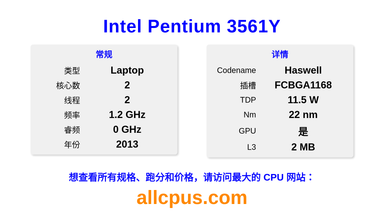 Intel Pentium 3561Y CPU 规格和跑分