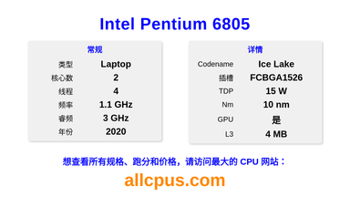 Intel Pentium 6805 CPU 规格和跑分