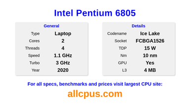 Intel Pentium 6805 CPU Specifications and Benchmark