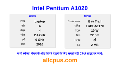 Intel Pentium A1020 CPU की स्पेसिफिकेशन और बेंचमार्क