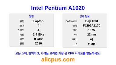 Intel Pentium A1020 CPU 사양과 벤치마크