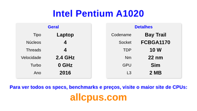 Intel Pentium A1020 Especificações e benchmarks da CPU