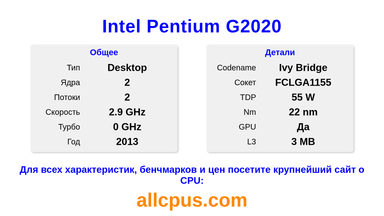 Intel Pentium G2020 Характеристики и бенчмарки CPU