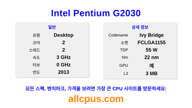 Intel Pentium G2030 CPU 사양과 벤치마크