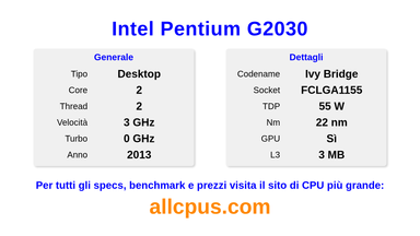 Intel Pentium G2030 Specifiche e benchmark della CPU