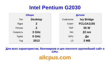 Intel Pentium G2030 Характеристики и бенчмарки CPU
