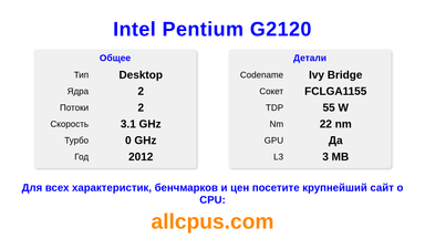 Intel Pentium G2120 Характеристики и бенчмарки CPU