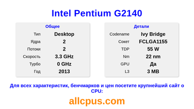 Intel Pentium G2140 Характеристики и бенчмарки CPU
