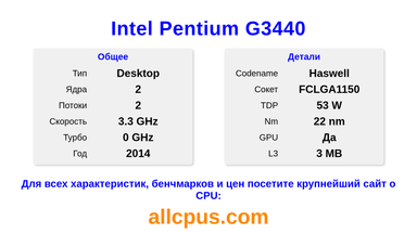 Intel Pentium G3440 Характеристики и бенчмарки CPU