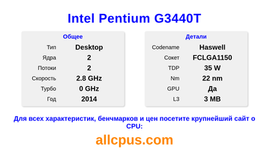 Intel Pentium G3440T Характеристики и бенчмарки CPU