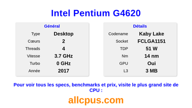 Intel Pentium G4620 Spécifications et benchmarks du CPU