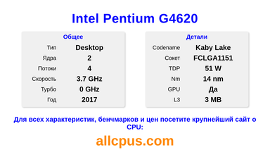 Intel Pentium G4620 Характеристики и бенчмарки CPU