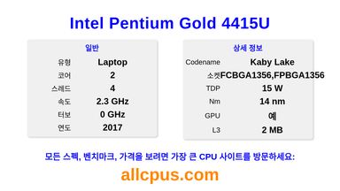 Intel Pentium Gold 4415U CPU 사양과 벤치마크