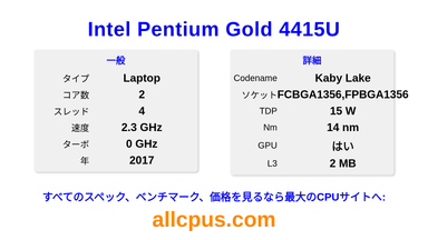 Intel Pentium Gold 4415U CPUの仕様とベンチマーク
