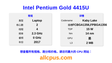 Intel Pentium Gold 4415U CPU 规格和跑分