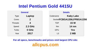 Intel Pentium Gold 4415U CPU Specifications and Benchmark