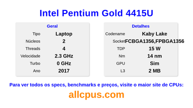Intel Pentium Gold 4415U Especificações e benchmarks da CPU