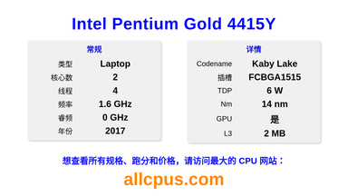 Intel Pentium Gold 4415Y CPU 规格和跑分