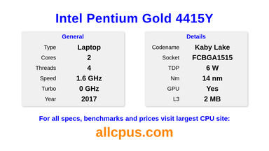 Intel Pentium Gold 4415Y CPU Specifications and Benchmark
