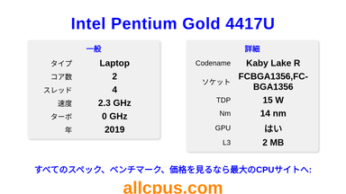 Intel Pentium Gold 4417U CPUの仕様とベンチマーク