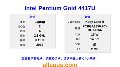 Intel Pentium Gold 4417U CPU 规格和跑分