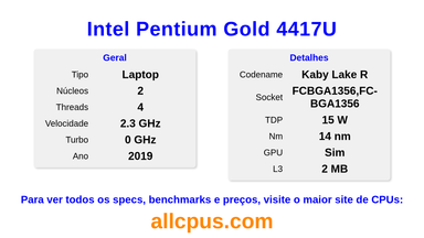 Intel Pentium Gold 4417U Especificações e benchmarks da CPU
