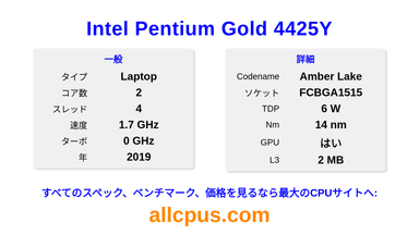 Intel Pentium Gold 4425Y CPUの仕様とベンチマーク