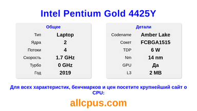 Intel Pentium Gold 4425Y Характеристики и бенчмарки CPU