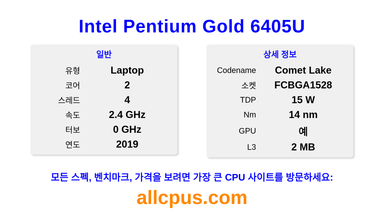 Intel Pentium Gold 6405U CPU 사양과 벤치마크