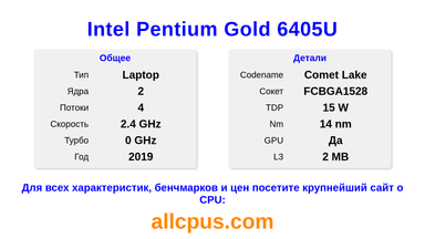 Intel Pentium Gold 6405U Характеристики и бенчмарки CPU