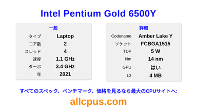 Intel Pentium Gold 6500Y CPUの仕様とベンチマーク
