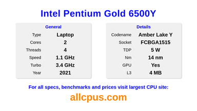 Intel Pentium Gold 6500Y CPU Specifications and Benchmark
